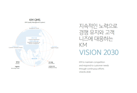 KM corp